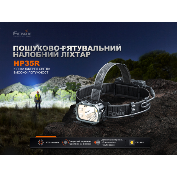 Ліхтар налобний Fenix HP35R - фото №6