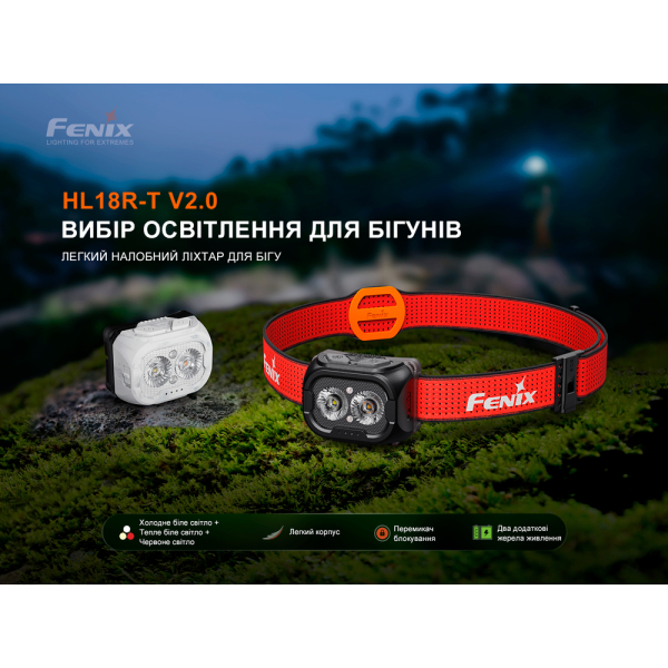 Ліхтар налобний Fenix HL18R-T V2.0 чорний - фото №6