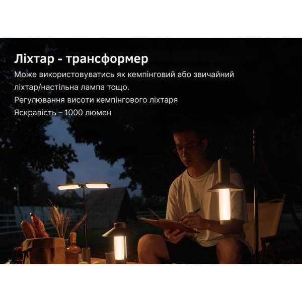 Багатофункціональний ліхтар-лампа NexTool Wukong Multifunctional Lamp - фото №13