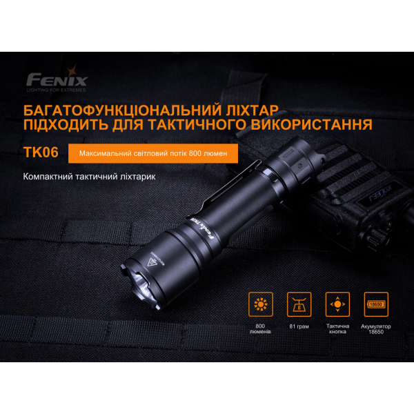 Ліхтар ручний Fenix TK06 - фото №11