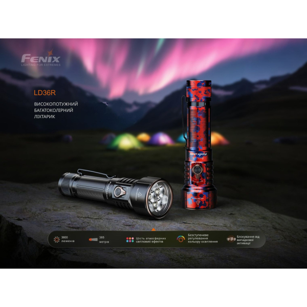 Ліхтар ручний Fenix LD36RFC вогняний камуфляж - фото №6