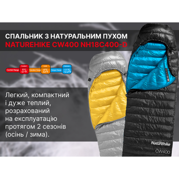 Спальник з натуральним пухом Naturehike CW400 NH18C400-D, p-р L, чорно-блакитний - фото №18