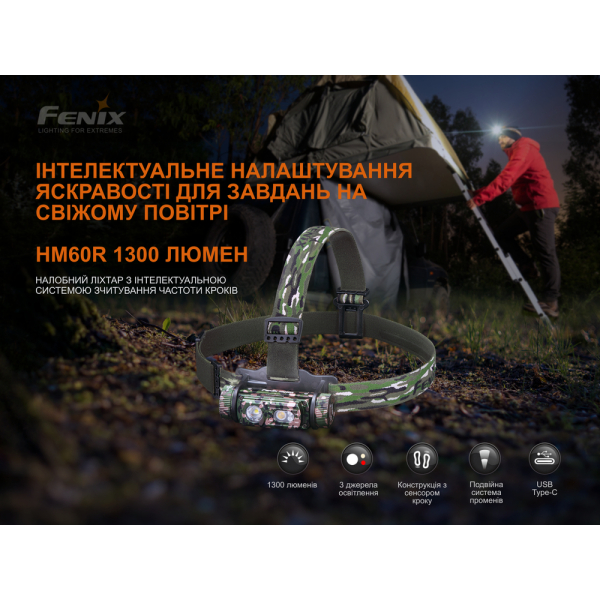 Ліхтар налобний Fenix HM60R, камуфляж | Лімітована серія - фото №23