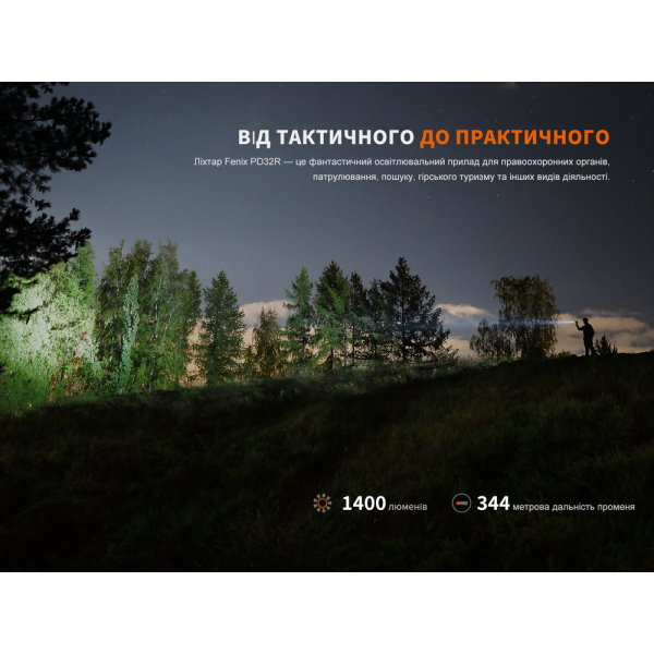 Ліхтар ручний Fenix PD32R - фото №2