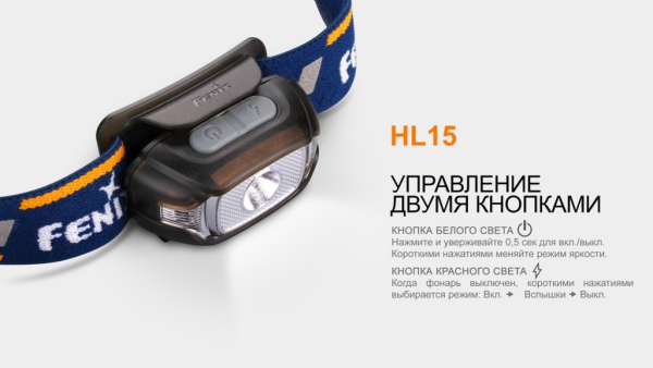 Ліхтар налобний Fenix HL15 чорний - фото №22