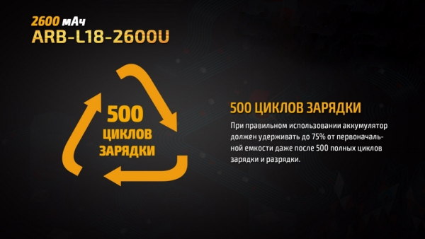 Акумулятор 18650 Fenix (2600 mAh) micro usb зарядка - фото №9
