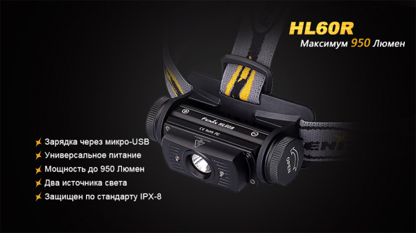 Ліхтар налобний Fenix HL60R DY Cree XM-L2 U2 Neutral White LED - фото №13