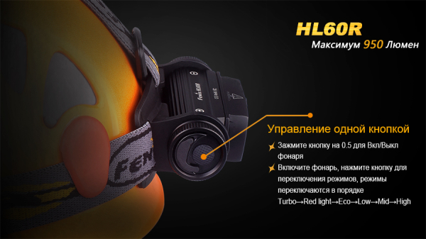 Ліхтар налобний Fenix HL60R DY Cree XM-L2 U2 Neutral White LED - фото №19