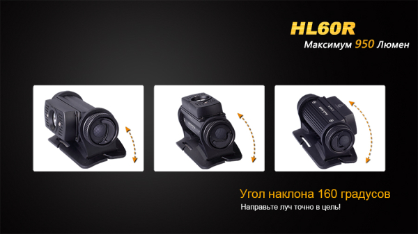 Ліхтар налобний Fenix HL60R DY Cree XM-L2 U2 Neutral White LED - фото №20