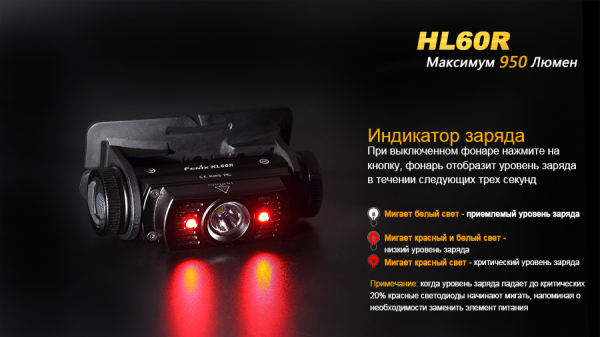 Ліхтар налобний Fenix HL60R DY Cree XM-L2 U2 Neutral White LED - фото №21