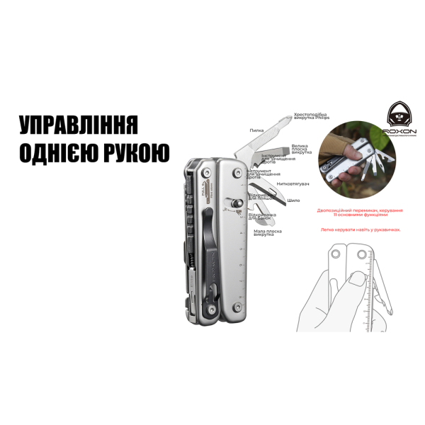 Мультитул Roxon Flash S803E (20 в 1) - фото №12