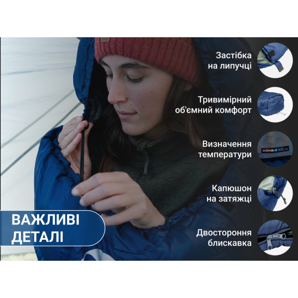 Спальник з капюшоном Naturehike MJ300 CNK2300SD014, темно-блакитний - фото №12