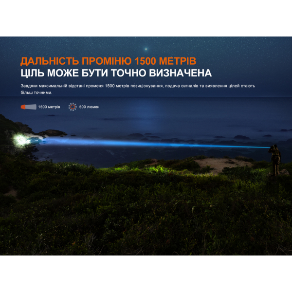 Ліхтар ручний лазерний Fenix TK30R - фото №28