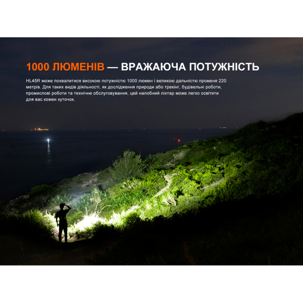 Ліхтар налобний Fenix HL45R LED з безконтактним датчиком - фото №6