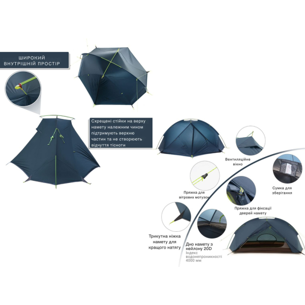 Намет двомісний Naturehike Tagar NH17T180-J, темний блакитний - фото №11