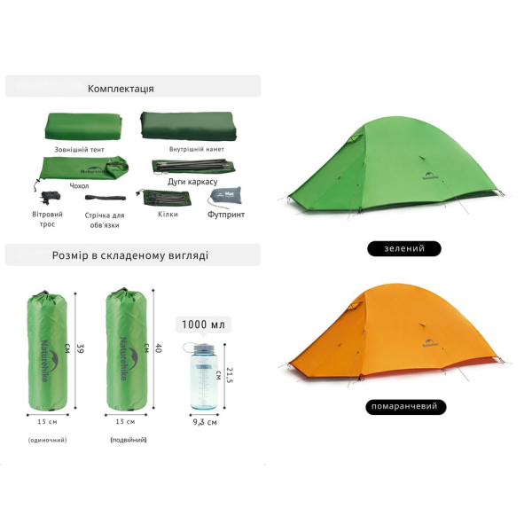 Намет надлегкий одномісний Naturehike Cloud Up Base 1 CNK2450WS032, зелений - фото №18