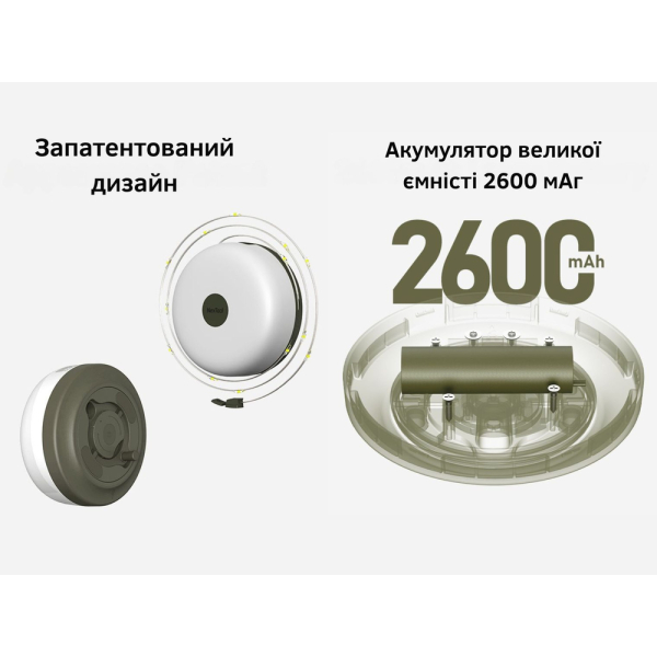 Кемпінговий ліхтар-гірлянда NexTool Milky Way - GW20, біла (20 метрів) - фото №13