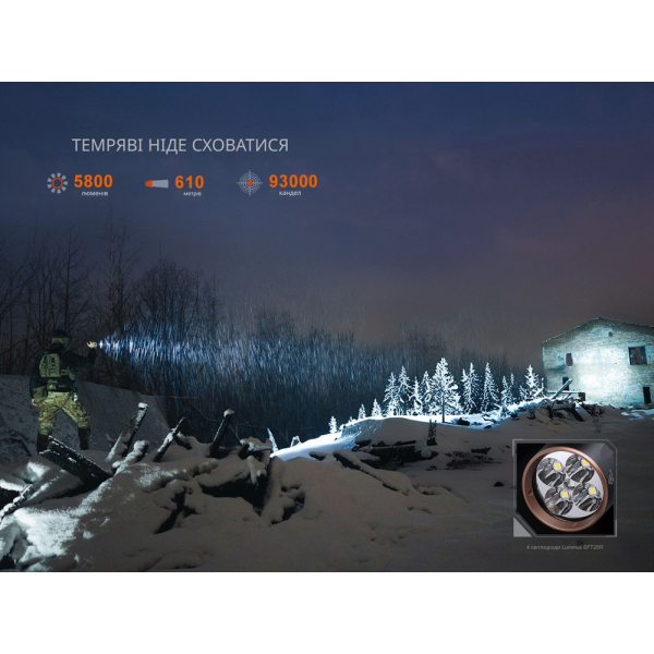 Ліхтар тактичний Fenix TK35R - фото №7