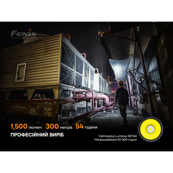 Ліхтар ручний Fenix C6V3.0 блакитний | Лімітована серія - фото №6