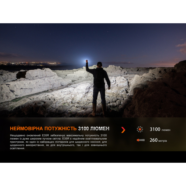 Ліхтар ручний Fenix E35R, блакитний | Лімітована серія - фото №20