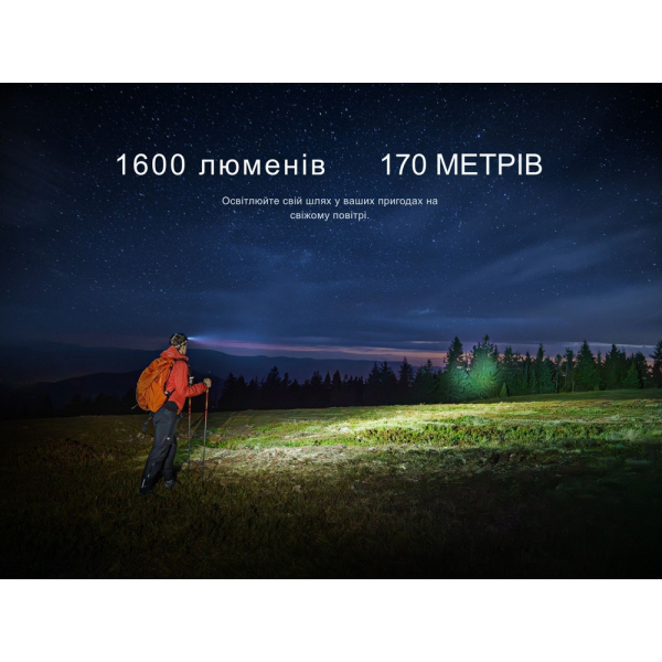 Ліхтар налобний Fenix HM60R 2.0 - фото №8