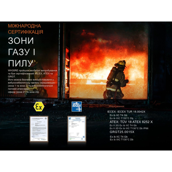 Ліхтар налобний вибухобезпечний Fenix WH35RE - фото №8