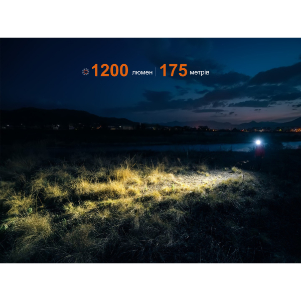 Ліхтар налобний Fenix HM55R, рожевий - фото №25