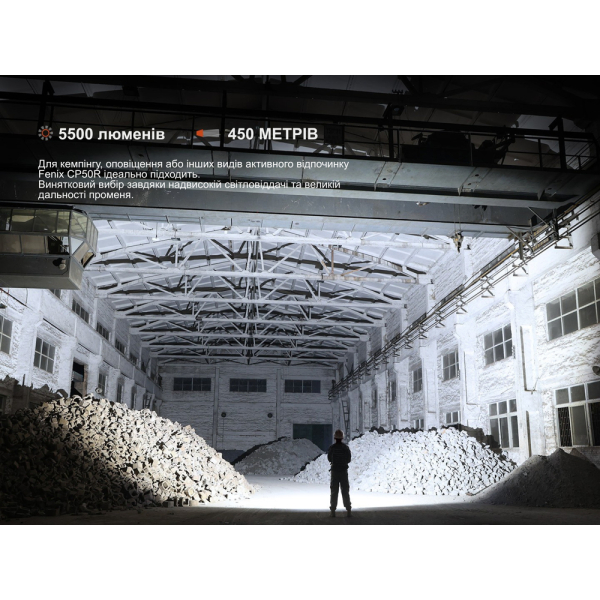 Ліхтар кемпінговий Fenix CP50R - фото №7