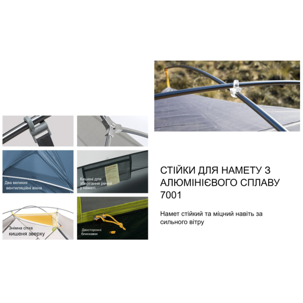 Намет двомісний ультралегкий Naturehike Mongar UL NH19M002-J, синій - фото №36