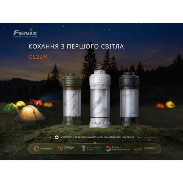 Ліхтар кемпінговий Fenix CL22R, темно-зелений - фото №2