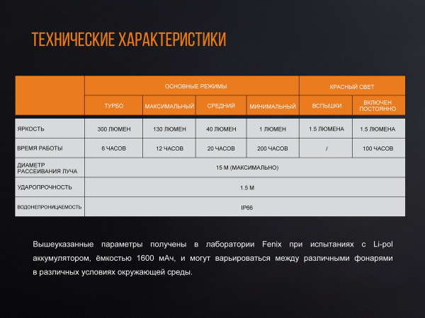 Ліхтар кемпінговий Fenix CL20Ror помаранчевий - фото №20