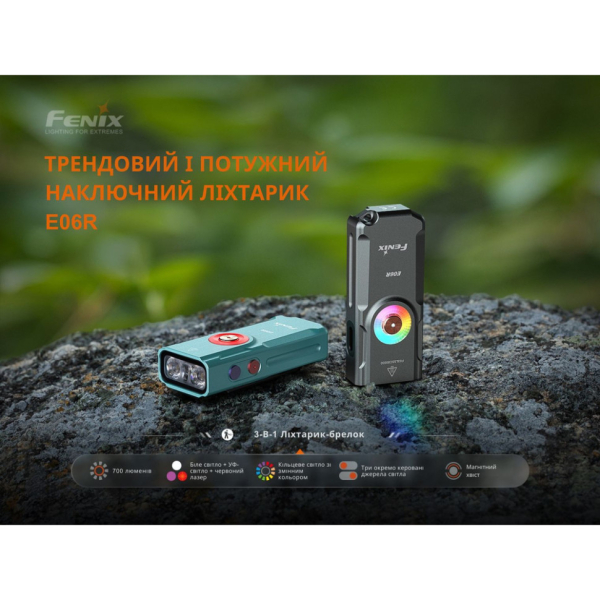 Ліхтар наключний Fenix E06R бірюзовий - фото №9