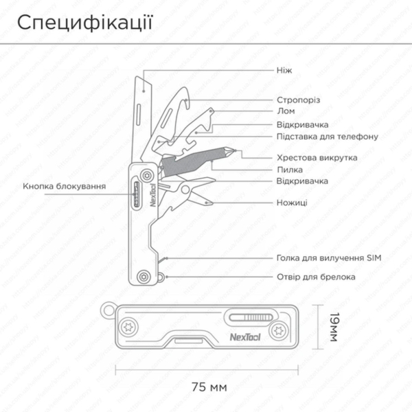 Мультитул NexTool Multi Functional Knife, зелений - фото №2