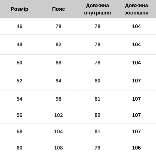 Штани тактичні Vik-tailor Urban Стрейч Olive, Olive - фото №6