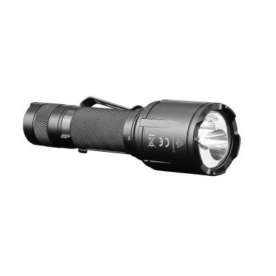 Ліхтар ручний Fenix TK25 Red - фото