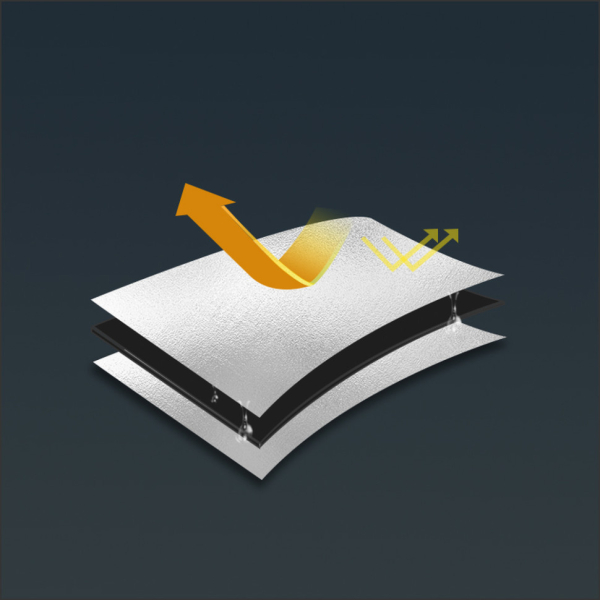 Килимок кемпінговий багатофункціональний Naturehike NH20FCD03, 230х260 см, алюмінієва плівка - фото №5