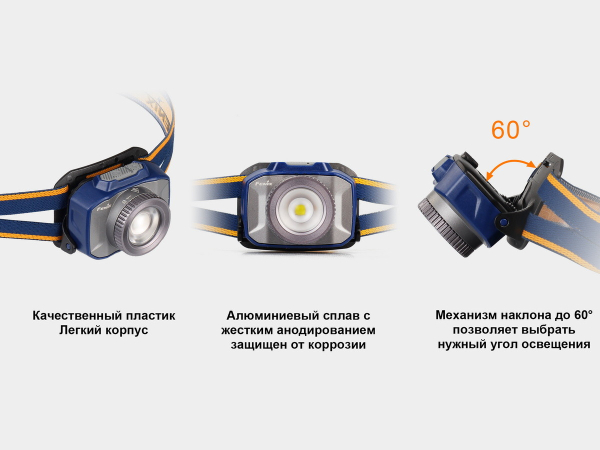 Ліхтар налобний Fenix HL40R Cree XP-LHIV2 LED синій - фото №19