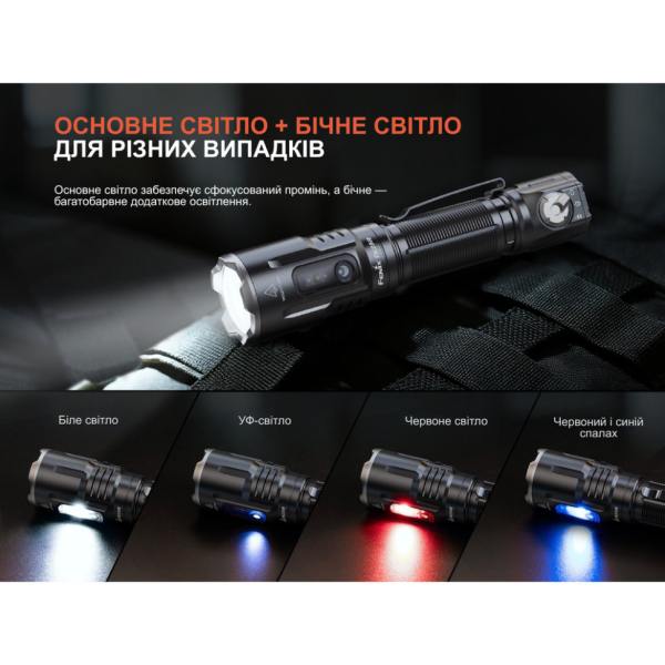 Ліхтар ручний Fenix TK25R - фото №9