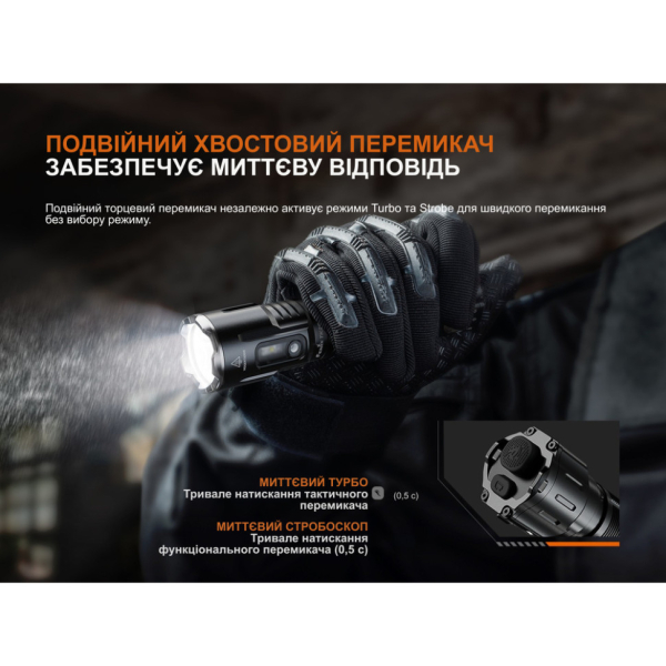 Ліхтар ручний Fenix TK25R - фото №11