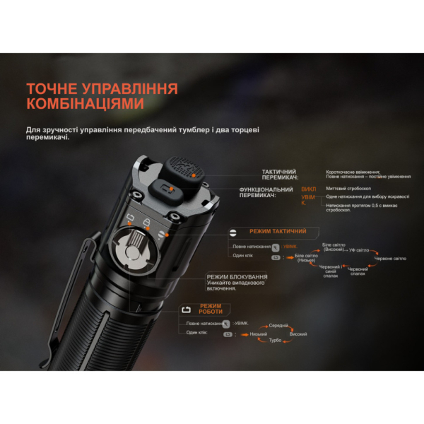 Ліхтар ручний Fenix TK25R - фото №12
