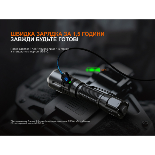 Ліхтар ручний Fenix TK25R - фото №14