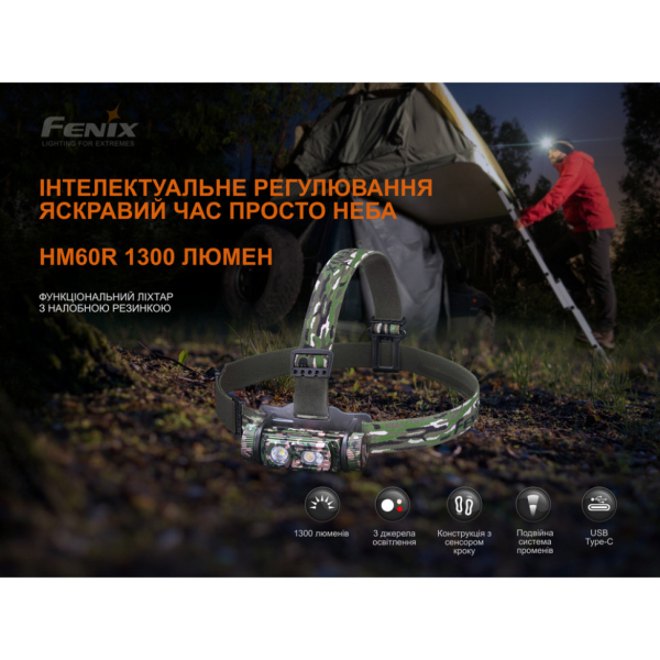 Ліхтар налобний Fenix HM60R, камуфляж | Лімітована серія - фото №5