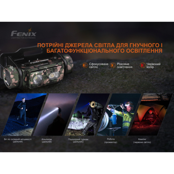 Ліхтар налобний Fenix HM60R, камуфляж | Лімітована серія - фото №7