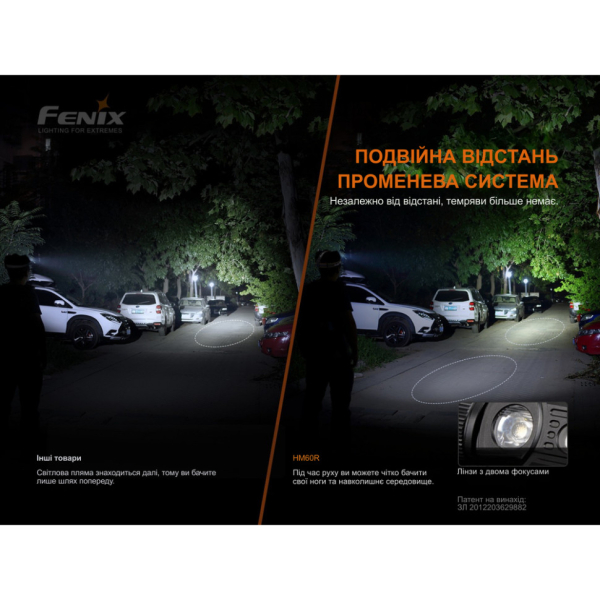 Ліхтар налобний Fenix HM60R, камуфляж | Лімітована серія - фото №9
