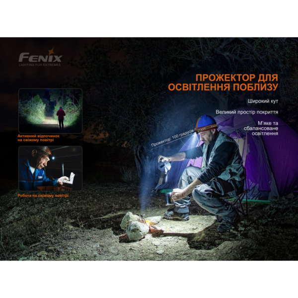 Ліхтар налобний Fenix HM60R, камуфляж | Лімітована серія - фото №10