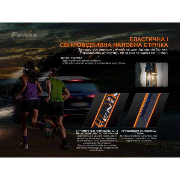 Ліхтар налобний Fenix HM60R, камуфляж | Лімітована серія - фото №14