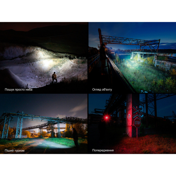 Мультиліхтар Fenix HM61R V3.0 - фото №13