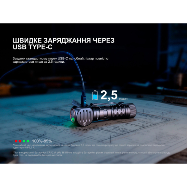 Мультиліхтар Fenix HM61R V3.0 - фото №16