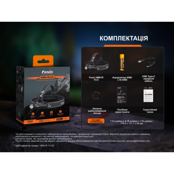 Мультиліхтар Fenix HM61R V3.0 - фото №23