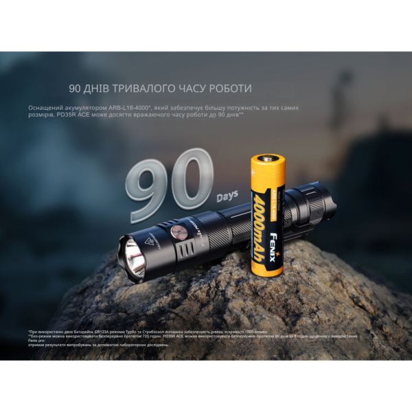 Ліхтар тактичний ручний Fenix PD35R ACE LED 2000 лм + наключний ліхтар CL01 (чорний)  | Лімітована серія - фото №18